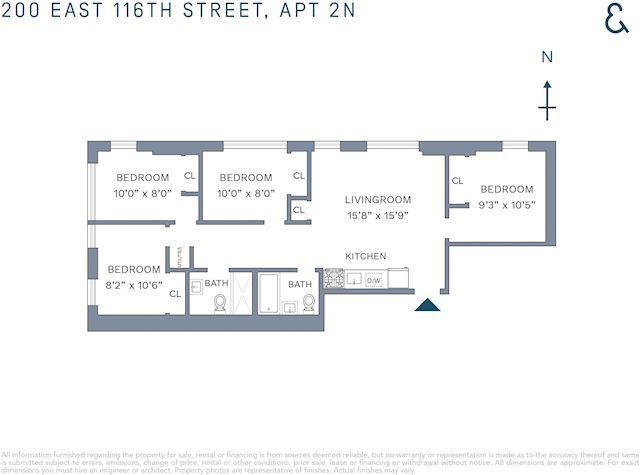 Plans and changes thereof